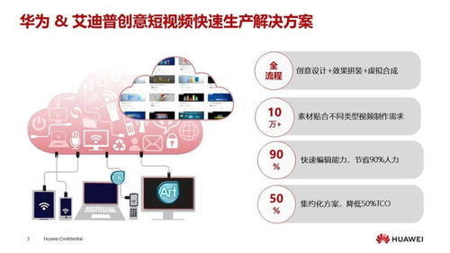 數字內容生產懂行人，艾迪普讓創意觸手可及——華為中國生態大會2021數字內容制作服務亮點