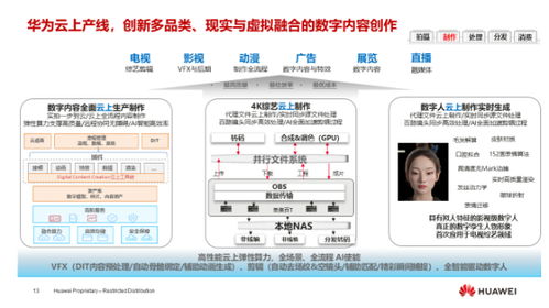 華為燕興 以超高清技術創新，驅動媒體融合與數字內容制作新篇章