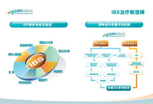 醫(yī)藥產(chǎn)品醫(yī)學(xué)DA設(shè)計(jì)與數(shù)字內(nèi)容制作服務(wù) 精準(zhǔn)傳遞醫(yī)學(xué)價(jià)值的創(chuàng)新引擎